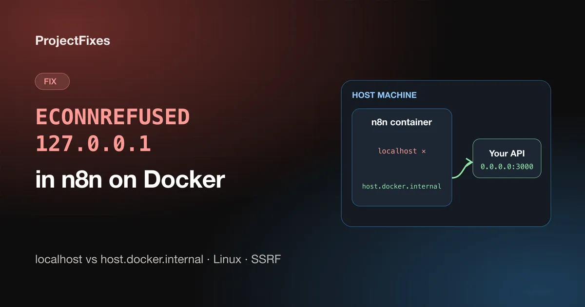 Fix n8n "ECONNREFUSED 127.0.0.1" in Docker: localhost, host.docker.internal & SSRF