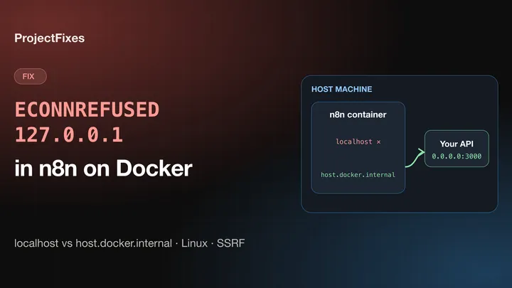 Fix n8n "ECONNREFUSED 127.0.0.1" in Docker: localhost, host.docker.internal & SSRF